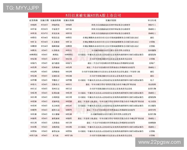 2025年12月澳门六开彩开奖结果及历史开奖记录详解