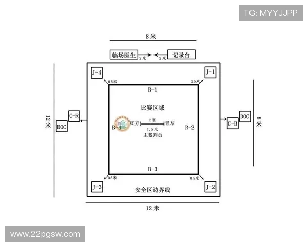 不同类型比赛的规则及注意事项解析